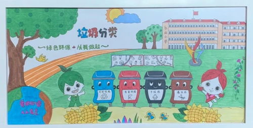 環(huán)保點亮生活 綠色引領(lǐng)未來 2019樂業(yè)小學(xué)校園科技節(jié)閉幕暨表彰活動紀(jì)實