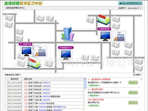 企業(yè)網(wǎng)站建設(shè)全解析 從設(shè)計(jì)開發(fā)到價(jià)格與服務(wù)商選擇